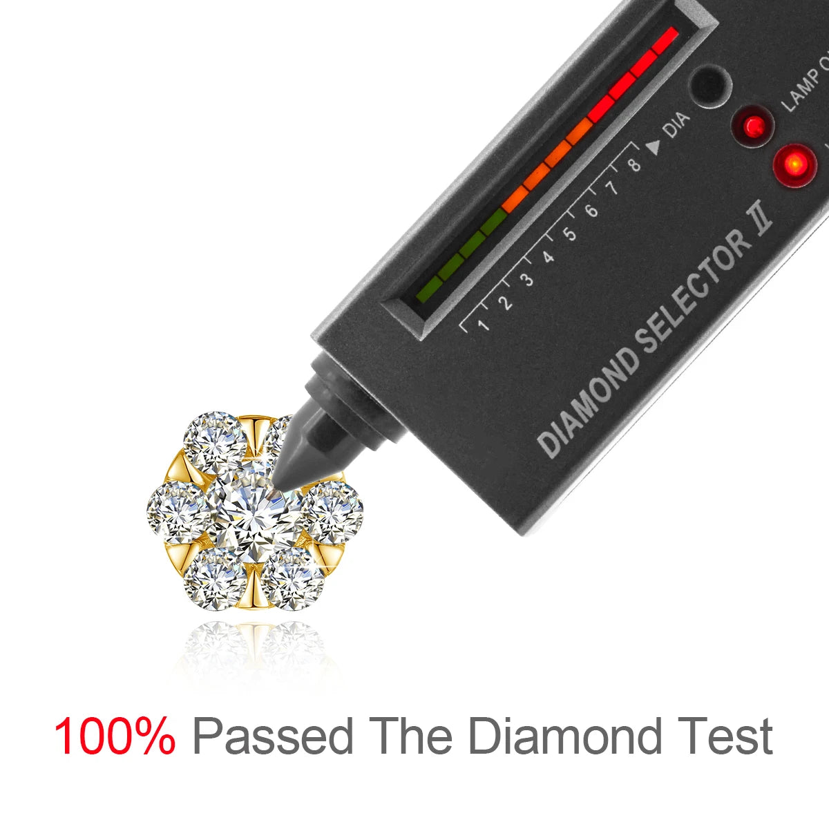 Sdc62abcec3b047cf9c2d5821a588d3ffw